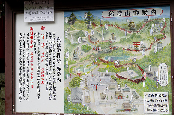 Fushimi Inari Shrine - Kyoto, JP
