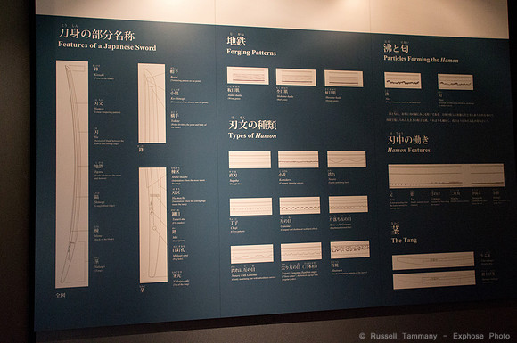 Tokyo National Museum