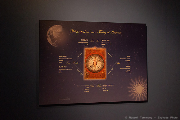 Montréal - Chateau Ramezay Museum